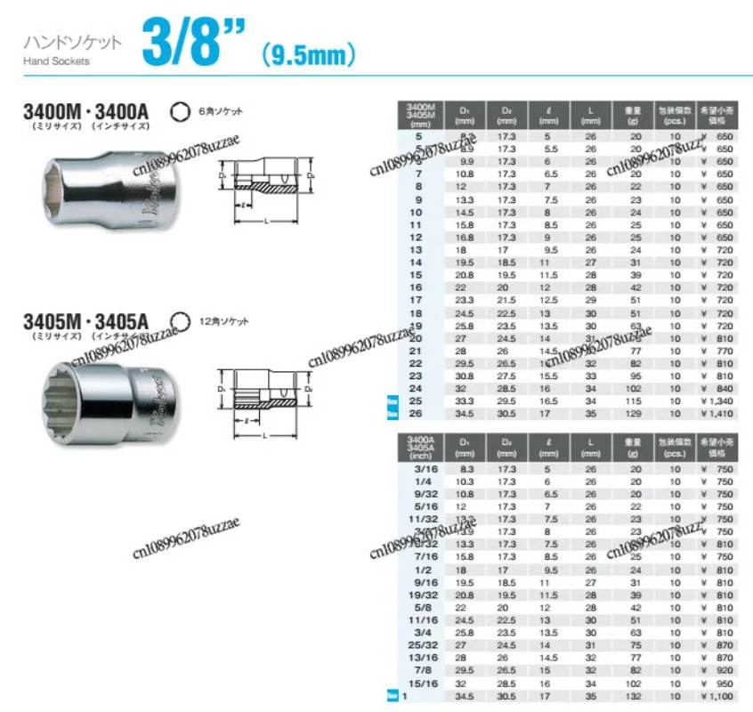 Llave de trinquete 4753NB PB J - Office Furniture Jb reseña y precio