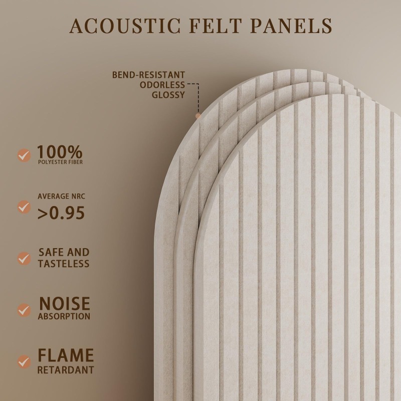 Panel Acústico de Fieltro Arqu - Office Furniture Online reseña y precio